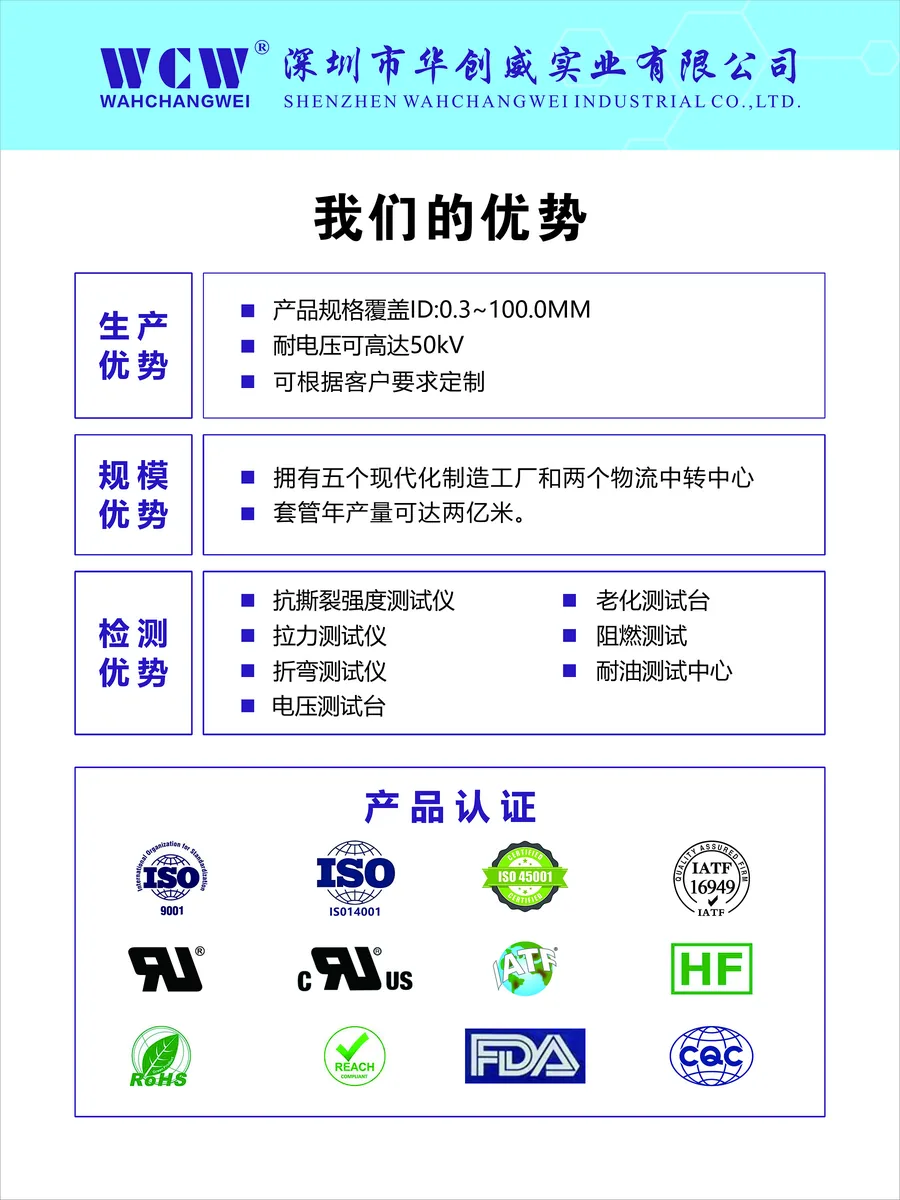 华创威优势与认证图册