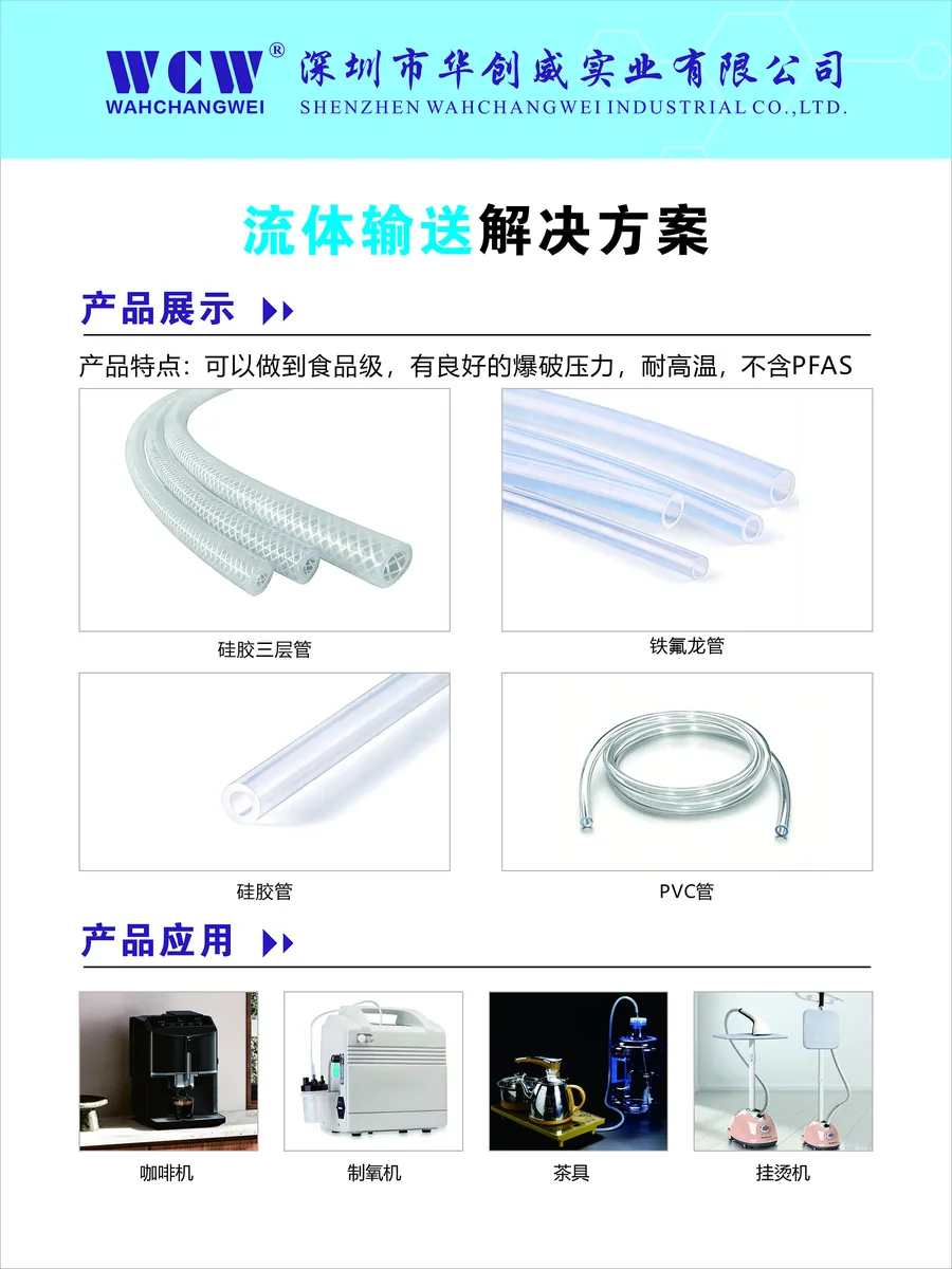 流体输送解决方案图册